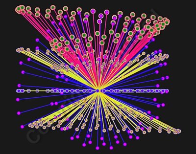 Multiple Spirals